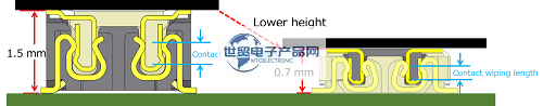 连接器插拔-9.png