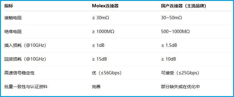 Molex---世.jpg