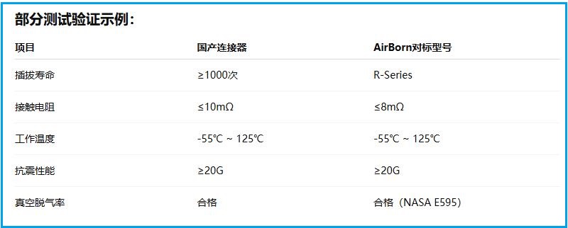 AirBorn---世.jpg