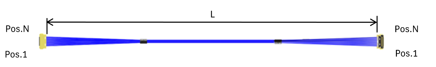 1785827417255880.png I-PEX CABLINE-UY_20854(1-1)极细同轴线束.png