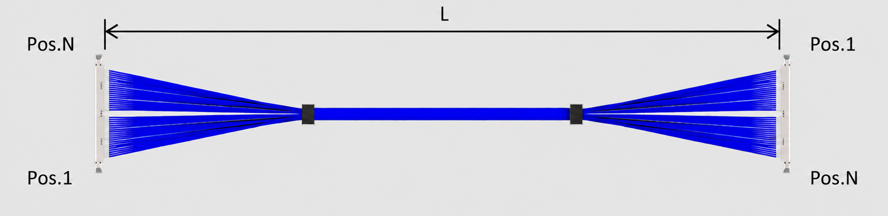 I-PEX CABLINE-UA II_20497(1-N)极细同轴线束.png