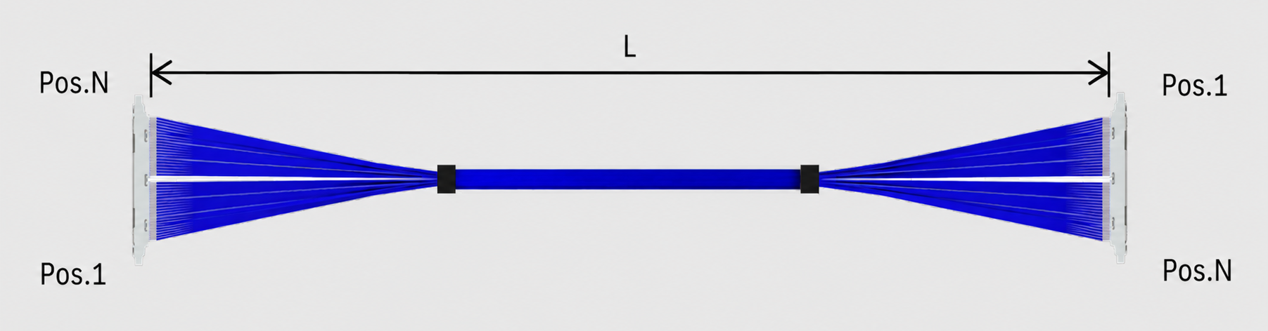 I-PEX CABLINE-UX II_20532(1-N)极细同轴线束.png